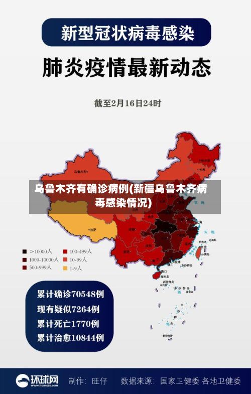 乌鲁木齐有确诊病例(新疆乌鲁木齐病毒感染情况)