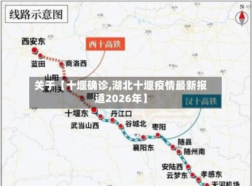 关于【十堰确诊,湖北十堰疫情最新报道2026年】-第3张图片