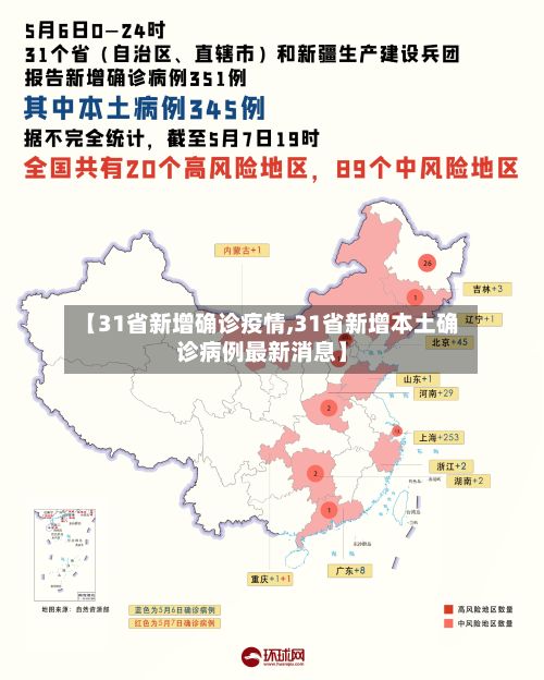 【31省新增确诊疫情,31省新增本土确诊病例最新消息】