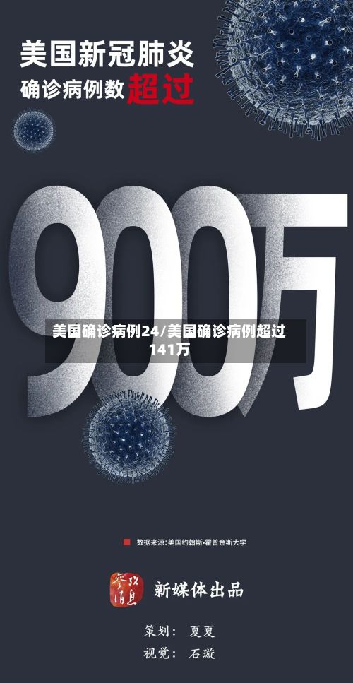 美国确诊病例24/美国确诊病例超过141万-第3张图片