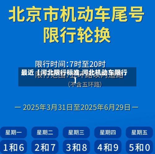 最近【河北限行标准,河北机动车限行】