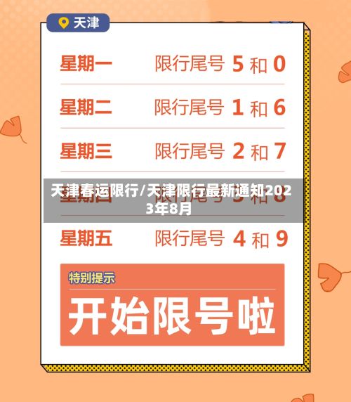 天津春运限行/天津限行最新通知2023年8月-第3张图片