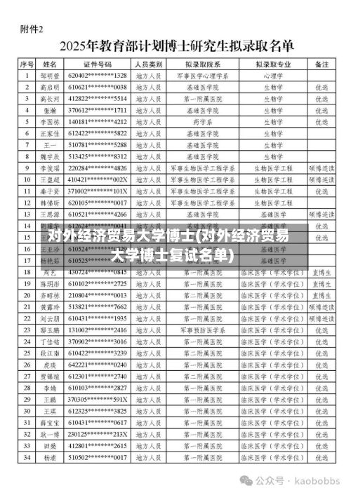 对外经济贸易大学博士(对外经济贸易大学博士复试名单)