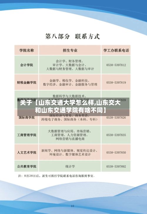 关于【山东交通大学怎么样,山东交大和山东交通学院有啥不同】