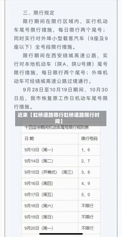近来【虹桥道路限行虹桥道路限行时间】