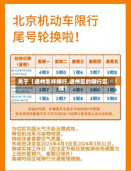关于【通州怎样限行,通州区的限行区域】-第2张图片
