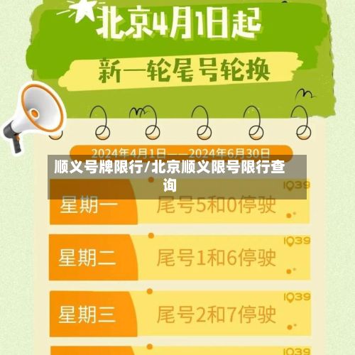 顺义号牌限行/北京顺义限号限行查询-第2张图片