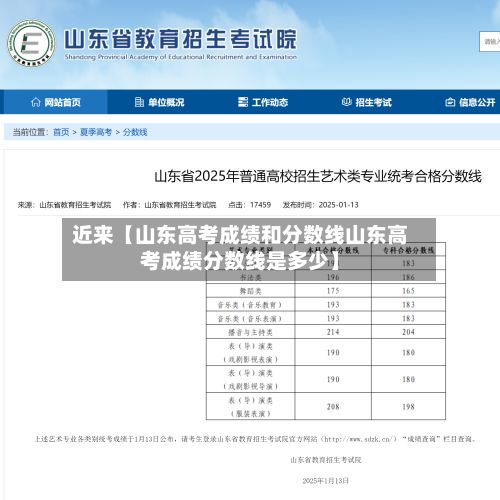 近来【山东高考成绩和分数线山东高考成绩分数线是多少】