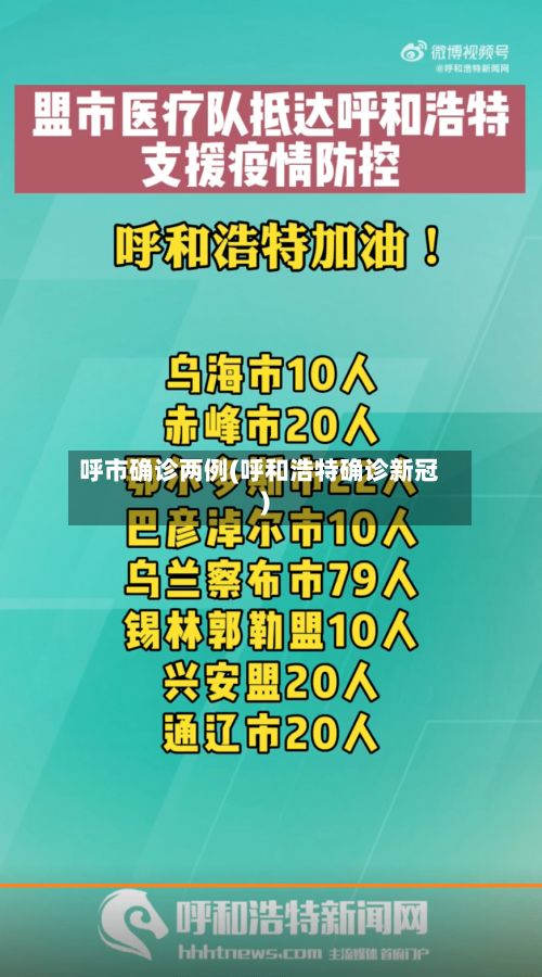 呼市确诊两例(呼和浩特确诊新冠)