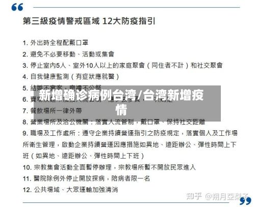 新增确诊病例台湾/台湾新增疫情