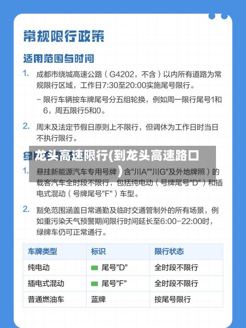 龙头高速限行(到龙头高速路口)