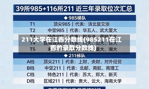 211大学在江西分数线(985211在江西的录取分数线)-第2张图片