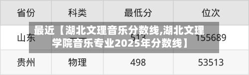 最近【湖北文理音乐分数线,湖北文理学院音乐专业2025年分数线】-第2张图片