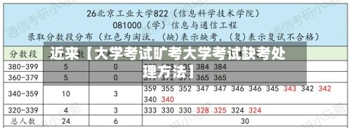 近来【大学考试旷考大学考试缺考处理方法】