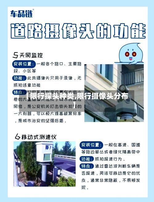 【限行探头种类,限行摄像头分布】-第3张图片