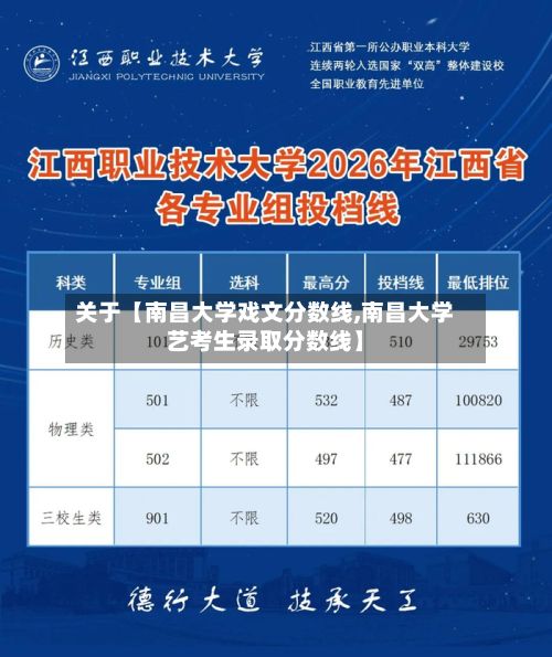 关于【南昌大学戏文分数线,南昌大学艺考生录取分数线】-第3张图片