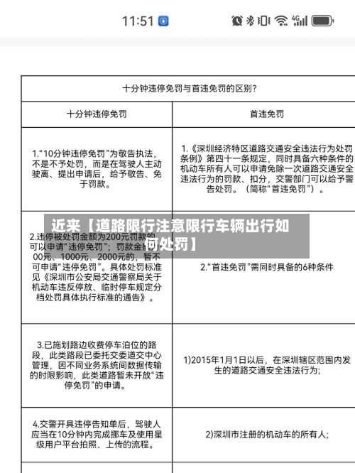 近来【道路限行注意限行车辆出行如何处罚】-第2张图片