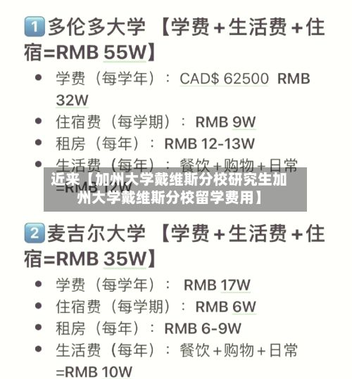 近来【加州大学戴维斯分校研究生加州大学戴维斯分校留学费用】-第2张图片