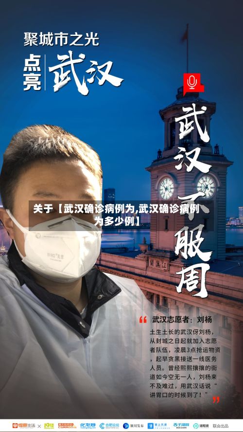 关于【武汉确诊病例为,武汉确诊病例为多少例】