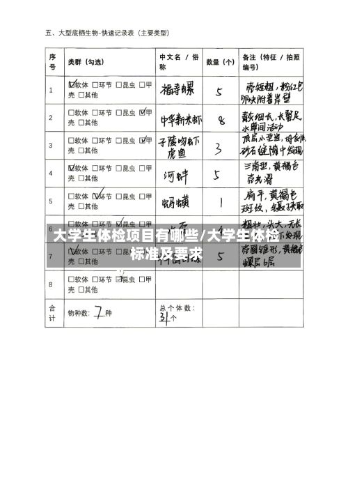大学生体检项目有哪些/大学生体检标准及要求-第2张图片