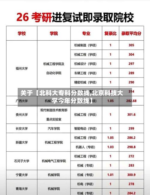 关于【北科大专科分数线,北京科技大学今年分数线】-第2张图片