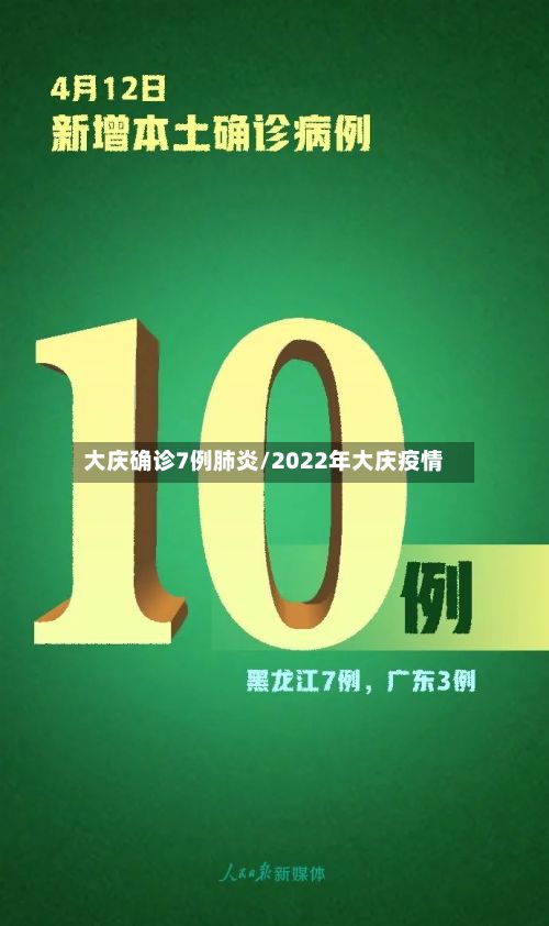 大庆确诊7例肺炎/2022年大庆疫情