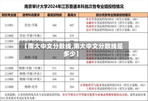 【南大中文分数线,南大中文分数线是多少】-第2张图片