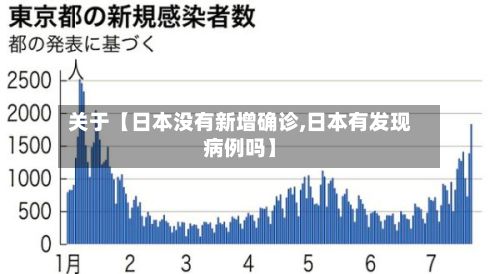 关于【日本没有新增确诊,日本有发现病例吗】-第3张图片