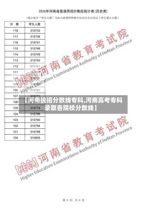 【河南统招分数线专科,河南高考专科录取各院校分数线】-第2张图片