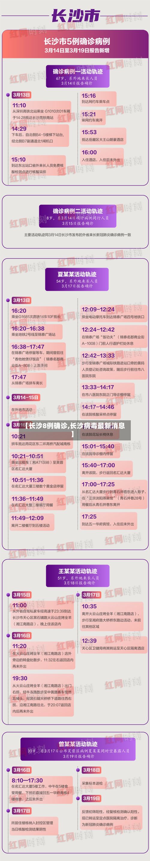 【长沙8例确诊,长沙病毒最新消息】-第2张图片