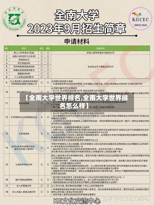 【全南大学世界排名,全南大学世界排名怎么样】-第2张图片