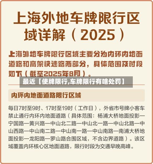 最近【使牌限行,车牌限行有啥处罚】