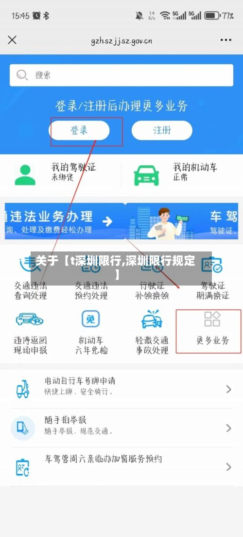 关于【t深圳限行,深圳限行规定】