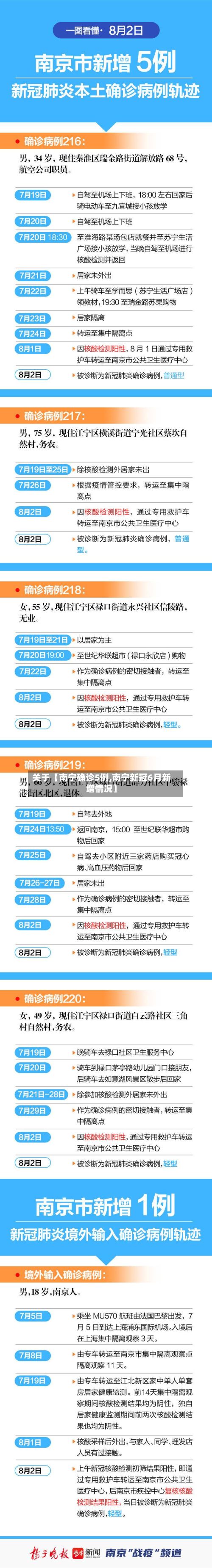 关于【南宁确诊5例,南宁新冠6月新增情况】-第2张图片
