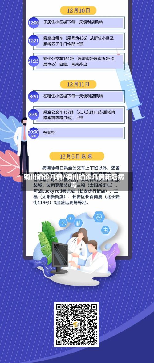 铜川确诊几例/铜川确诊几例新冠病毒-第2张图片