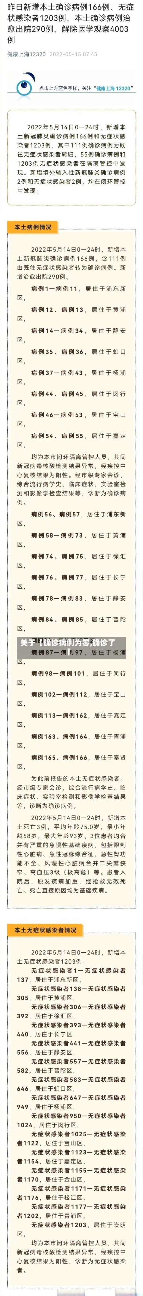 关于【确诊病例为零,确诊了】-第3张图片