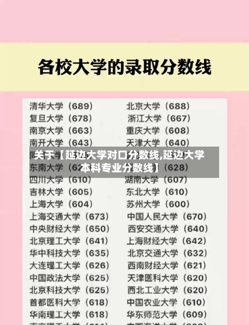 关于【延边大学对口分数线,延边大学本科专业分数线】-第2张图片