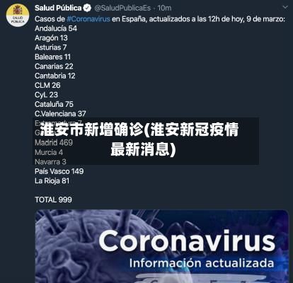 淮安市新增确诊(淮安新冠疫情最新消息)-第2张图片