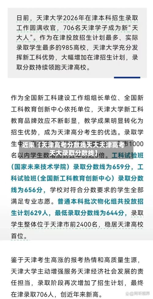 近来【天津高考分数线天大天津高考天大录取分数线】