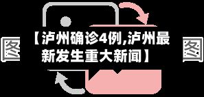 【泸州确诊4例,泸州最新发生重大新闻】-第2张图片