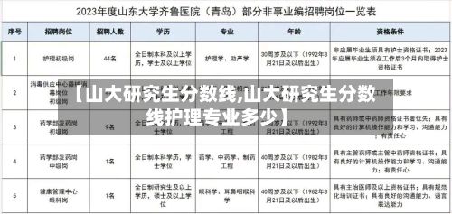 【山大研究生分数线,山大研究生分数线护理专业多少】-第2张图片