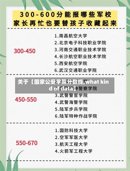 关于【国家公安学院分数线,what kind of data】