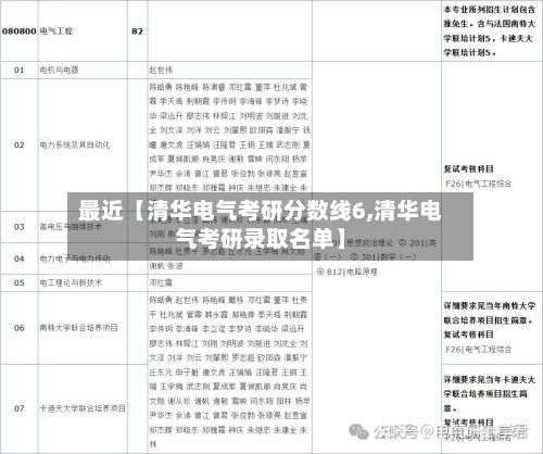 最近【清华电气考研分数线6,清华电气考研录取名单】-第3张图片