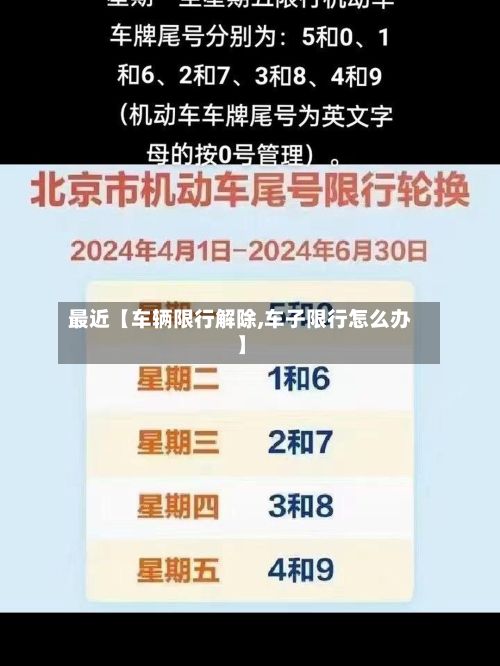 最近【车辆限行解除,车子限行怎么办】