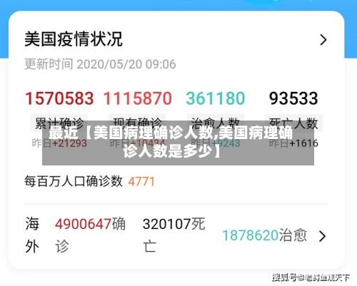 最近【美国病理确诊人数,美国病理确诊人数是多少】