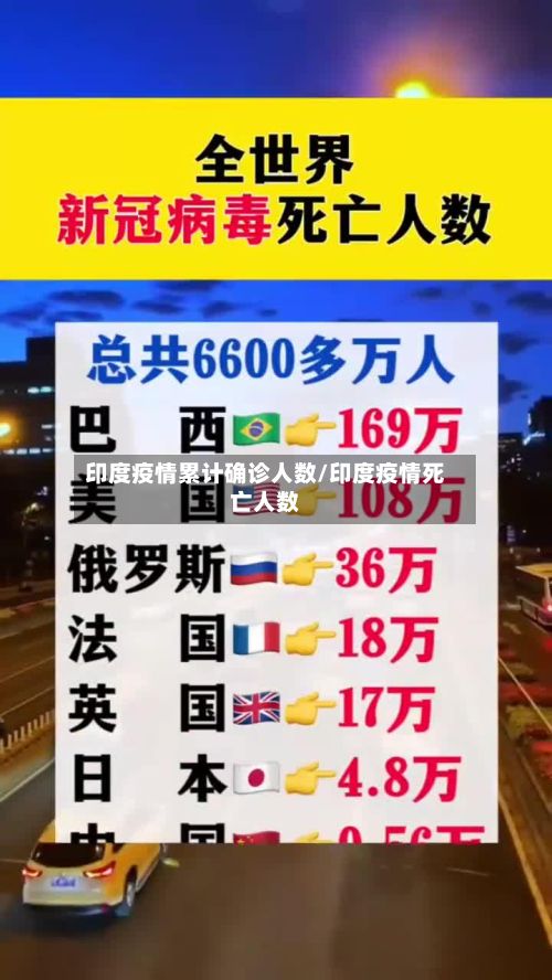印度疫情累计确诊人数/印度疫情死亡人数-第2张图片