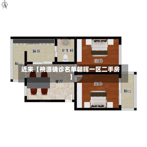 近来【桃源确诊名单朝晖一区二手房】