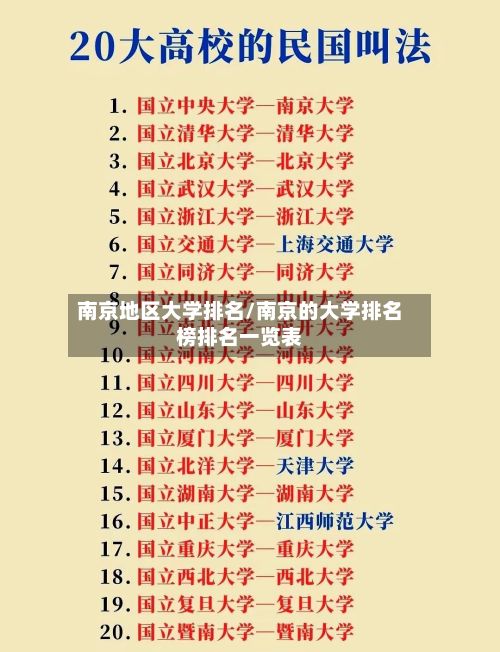 南京地区大学排名/南京的大学排名榜排名一览表