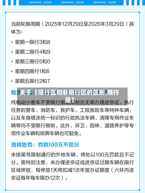 关于【限行区和非限行区的区别,限行是】-第2张图片