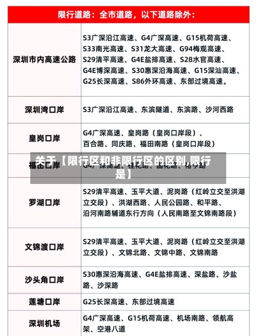关于【限行区和非限行区的区别,限行是】-第3张图片